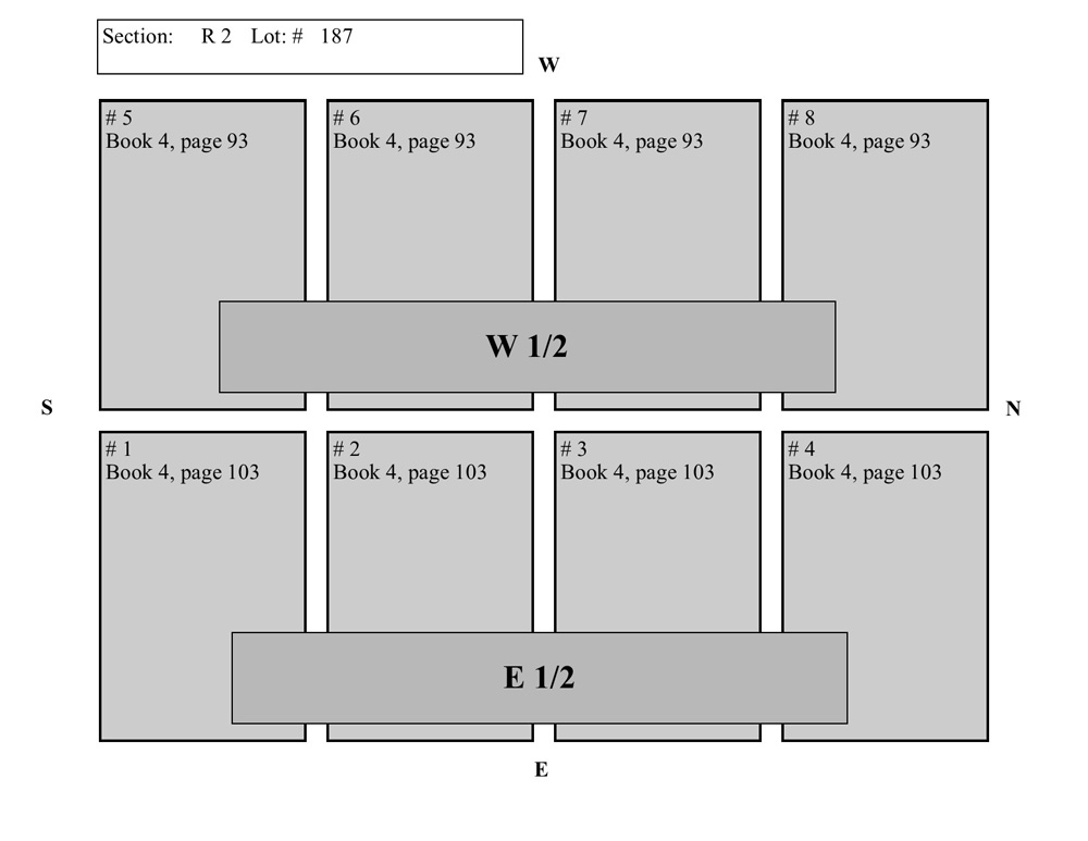 plotmap